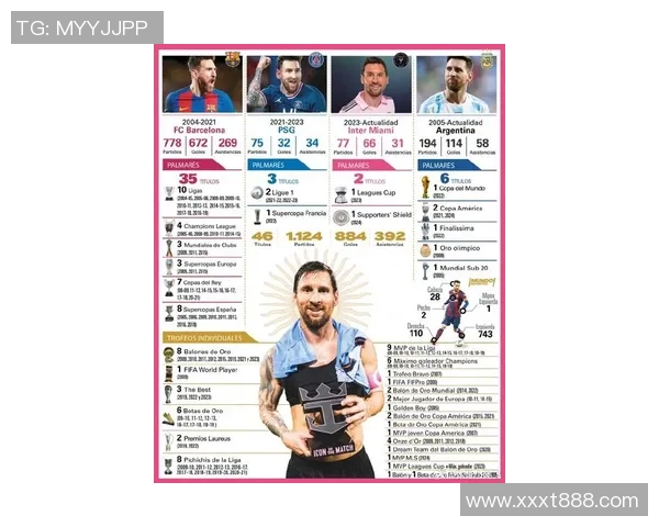 射手座足球球星大盘点：从梅西到内马尔的闪耀时刻与成就